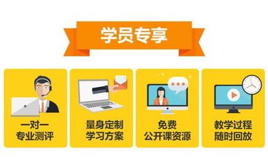 天津市西青區(qū)杰鵬翔教育信息咨詢(xún)服務(wù)中心 專(zhuān)業(yè)課外輔導(dǎo)與教育咨詢(xún)的優(yōu)選